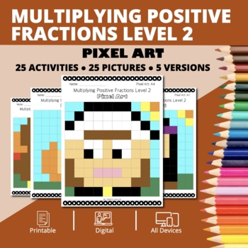 Preview of Thanksgiving: Multiplying Positive Fractions Level 2 Pixel Art Activity
