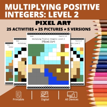 Preview of Thanksgiving: Multiplying Positive Integers Level 2 Pixel Art Activity