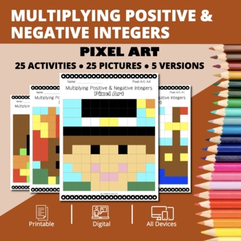 Preview of Thanksgiving: Multiplying Positive & Negative Integers Pixel Art Activity