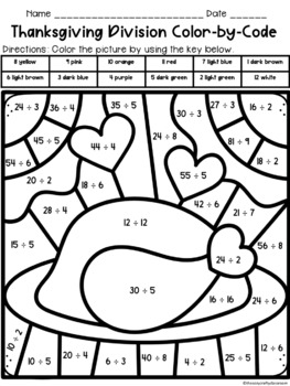 Thanksgiving Math Packet by The Cozy Crafty Classroom | TpT