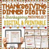 Thanksgiving Math Project | Thanksgiving Math Activities