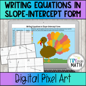 Preview of Thanksgiving Math - Slope Intercept Form Digital Pixel Art