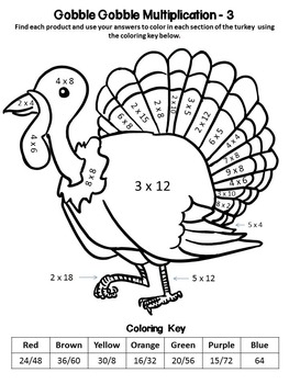 Thanksgiving Math: Differentiated Multiplication Practice (3 levels ...