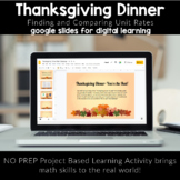 Thanksgiving Math- Unit Rate Digital Activity Project Base
