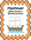 Thanksgiving Mayflower Glyph, Graph & Writing