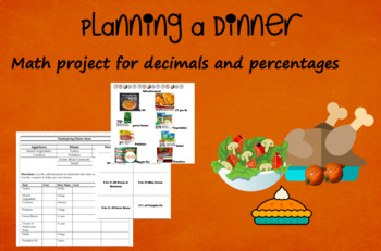 Preview of Planning a Meal with Coupons Math Project. Decimals and Percentages
