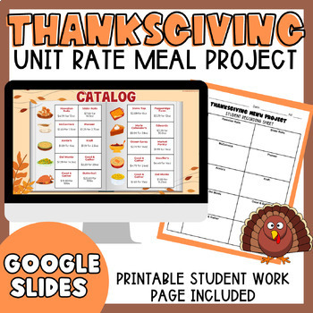 Preview of Thanksgiving Menu Project | Unit Rate | 6th Grade | Real World | Digital | Math