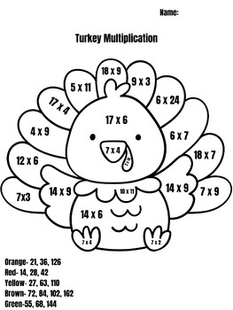 Preview of Thanksgiving Multiplication