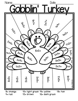 Thanksgiving Multiplication Color by Number by Amy Isaacson | TpT