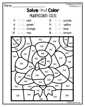 Thanksgiving Multiplication Coloring Worksheets Solve and Color by ...