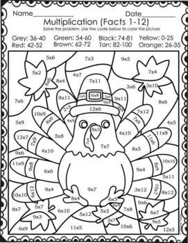 Thanksgiving Multiplication Facts Color by Number Code by Valerie Fabre