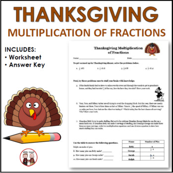 Preview of Thanksgiving Math Multiplication Fractions