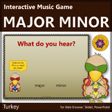 Thanksgiving Music Activity Major Minor Interactive Music 