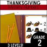 Thanksgiving Mystery Math Equations
