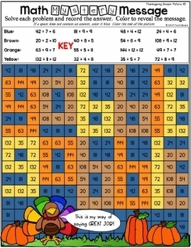 Thanksgiving Multiplication and Division | Thanksgiving Color by Number