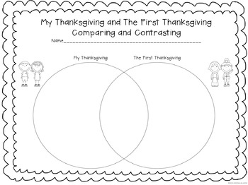 Thanksgiving Now and Then by Peace Love and First | TpT