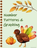 Thanksgiving Number Patterns, Graphing, & Coordinate Plane