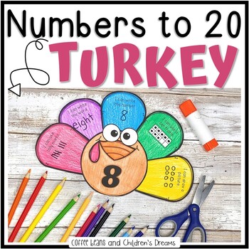 Preview of Thanksgiving Number Sense | Turkey Subitizing Craft | November Math Center