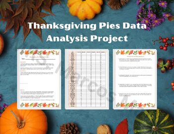 Preview of Thanksgiving Pies |  Data Analysis Project | Math Real World Application |