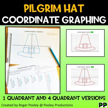 Preview of Thanksgiving Pilgrim Hat Coordinate Plane Graphing