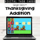 Thanksgiving Pre-Addition Google Slides™ 