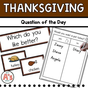 Question of the Day: Thanksgiving edition