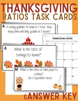 Preview of Thanksgiving Ratios & Unit Rate Task Cards