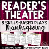Thanksgiving Reader’s Theater Scripts for Practicing Readi