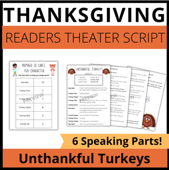 Preview of Thanksgiving Readers Theater Script Unthankful Turkeys NO PREP