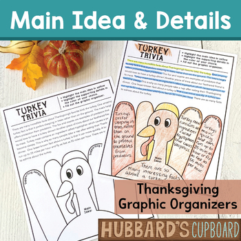 Preview of Thanksgiving Reading - Main Idea and Supporting Details - Graphic Organizer