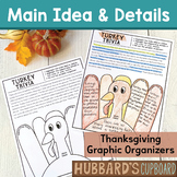 Thanksgiving Reading - Main Idea and Supporting Details - 