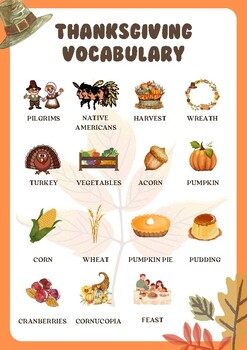 Preview of Thanksgiving Reading Task + Thanksgiving Vocabulary ESL A2-B1
