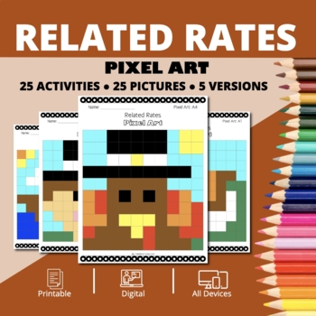 Preview of Thanksgiving: Related Rates Pixel Art Activity