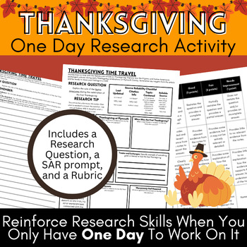 Preview of Thanksgiving Research Activity - Research Question - Research Process