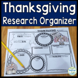 The First Thanksgiving Research Activity: Thanksgiving Gra