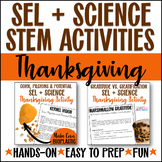Thanksgiving STEM Activities Middle School and High School