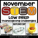 Thanksgiving STEM Challenges & Activities (November) - Dinner Table, Mayflower