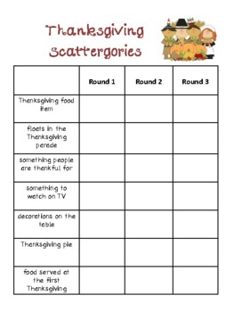 Thanksgiving Scattergories by BXC Creations | Teachers Pay Teachers