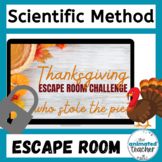 Thanksgiving Science Activity Escape Room Scientific Metho