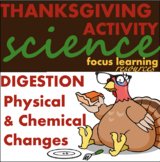 Thanksgiving Science Activity: Physical and Chemical Chang