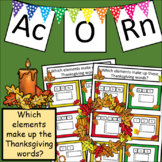 Thanksgiving Science Chemistry Elements of the Periodic Table