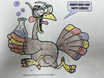 Preview of Thanksgiving Science Coloring Page Turkey Lab Safety