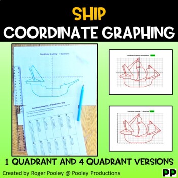 Preview of Thanksgiving Ship Coordinate Plane Graphing