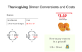 Thanksgiving Shopping: Conversions and Ratios Activity