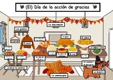 Thanksgiving Spanish Scene