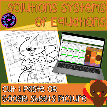 Preview of Thanksgiving Systems of Equations Cut & Paste Worksheet Digital Picture