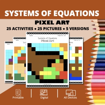 Preview of Thanksgiving: Systems of Equations Pixel Art Activity