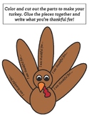Thanksgiving Thankful Turkey Activity Printable