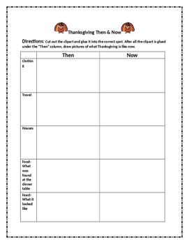 Preview of Thanksgiving Then & Now Activity