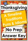 Thanksgiving - Timeline - Traditions - Idioms - Puns